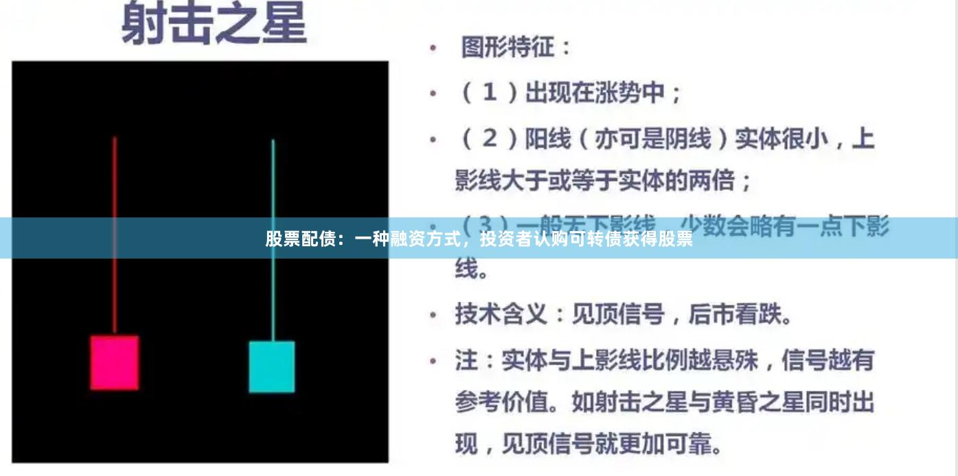 股票配债：一种融资方式，投资者认购可转债获得股票