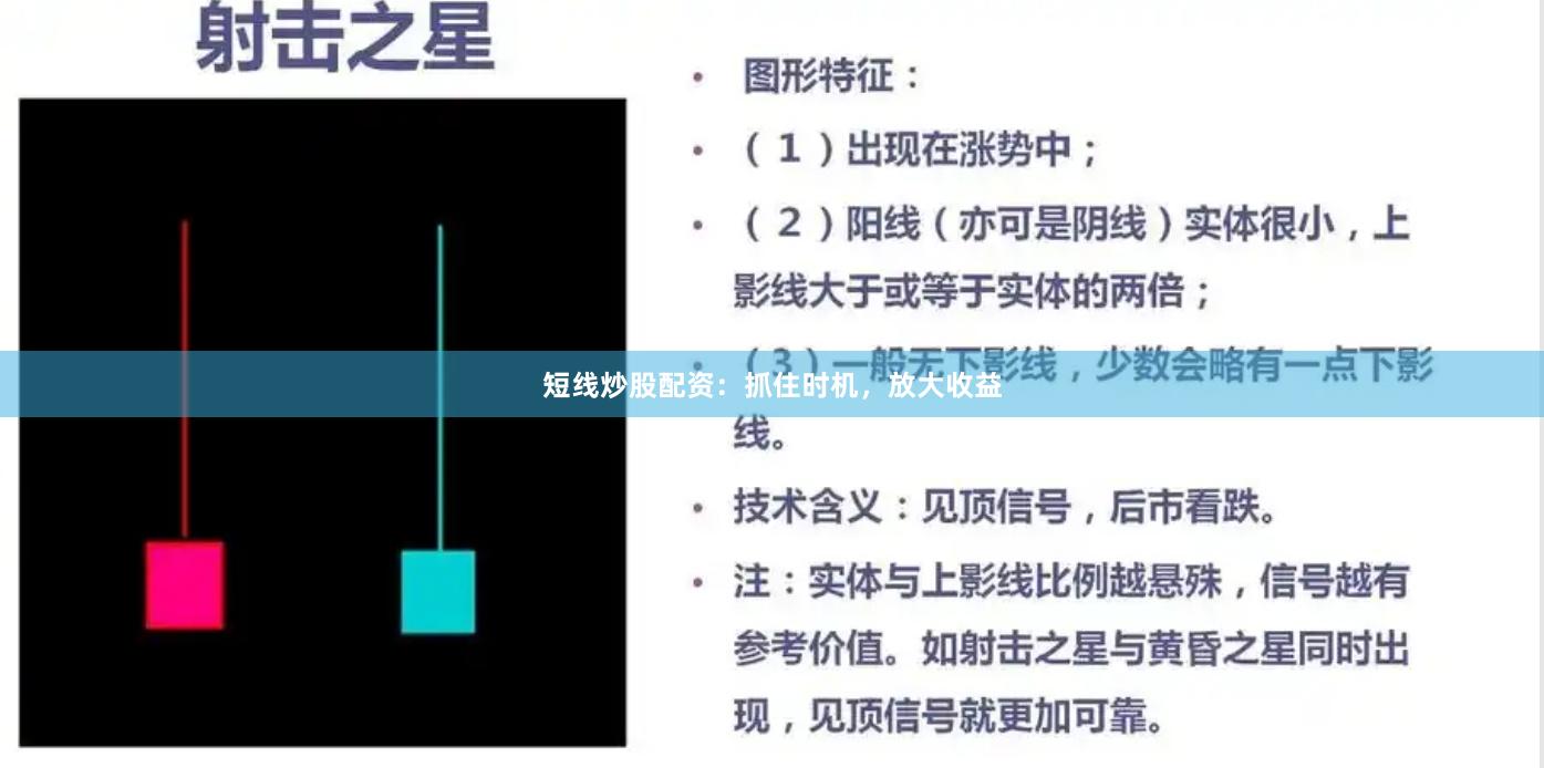 短线炒股配资：抓住时机，放大收益