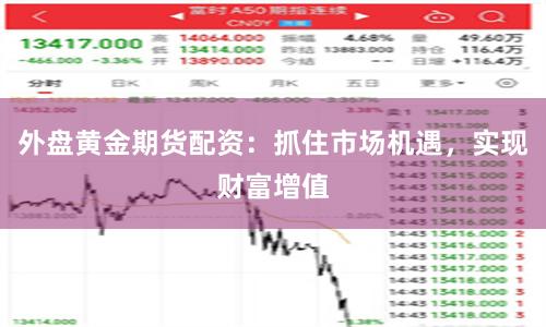 外盘黄金期货配资：抓住市场机遇，实现财富增值
