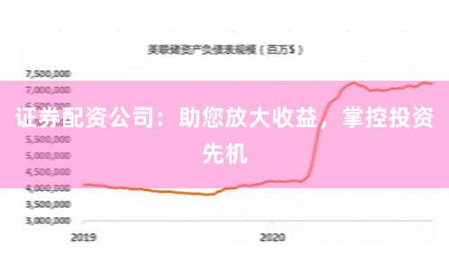 证券配资公司：助您放大收益，掌控投资先机